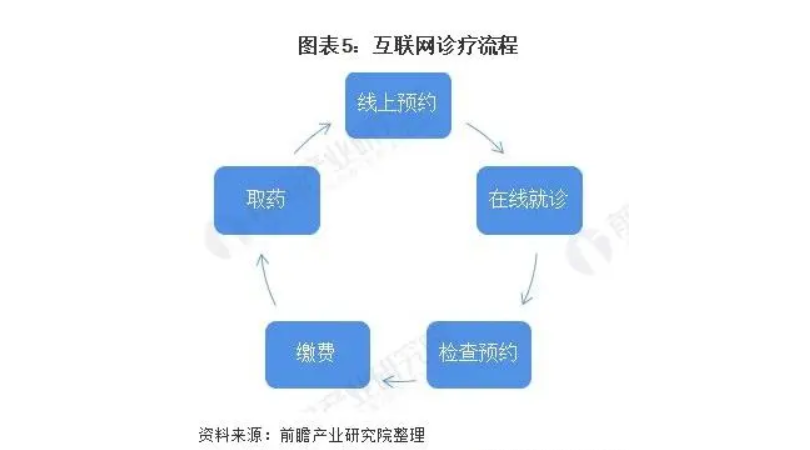 微信截图_20230823112658.png